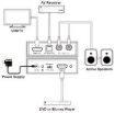 Billede af DVDO 4K HDMI 2.0 Audio Extractor