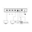 Billede af DVDO 4K 1x4 HDMI Splitter with Scaler & Audio Extract