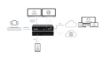 Billede af DVDO Full HD Single Channel HDMI/SDI Streamer Recorder