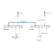 Billede af DVDO 4K60 HDMI 150m Extender Over HDBaseT (Tx/Rx)