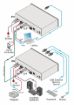 Billede af KRAMER SFP 1G 1310/1550nm, Simplex, SM, Fiber