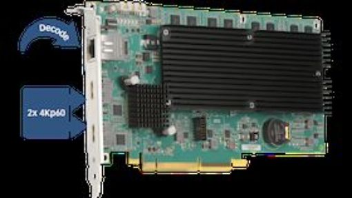 Billede af MATROX IPX Dual DP Capture EN/Decode Card FANLESS