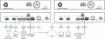 Billede af KRAMER Open-standard low latency AVoIP 4K@60Hz streaming decoder with audio