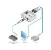 Billede af KRAMER 1:2 Composite Video Distribution Amplifier