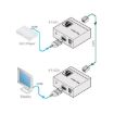 Billede af KRAMER HDMI Compact Transmitter over PoC Long Reach DGKat