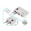 Billede af KRAMER 4K60 4:2:0 HDMI Compact Tx o. Long-Reach HDBaseT