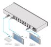 Billede af KRAMER 1:16 HDMI Distribution Amplifier with HDCP