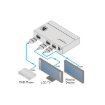 Billede af KRAMER 1:2 HDMI Distribution Amplifier
