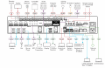 Billede af KRAMER AiO Pres.System: 8x4 4K60 HDMI/HDBaseT 2.0 Matrix Switch, Master Room Ctrl, PoE, Power Ampl.