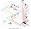 Billede af KRAMER 8x8 4K HDMI2.0 matrix switcher