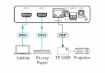 Billede af KRAMER 2x1 4K60 4:2:0 HDMI Auto Switcher over HDBaseT