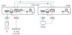Billede af KRAMER Reach MM/SM fiber Tx Multi-drop (one-Tx to many-Rx) scenario