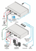 Billede af KRAMER 4K60 4:2:0 HDMI/USB/Eth/Cntl over Ultra-Reach HDBT Fiber Rx