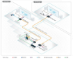 Billede af KRAMER 4K60 4:2:0 HDMI/USB/Eth/Cntl over Ultra-Reach HDBT Fiber Rx