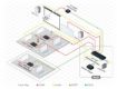 Billede af KRAMER 4K60 4:2:0 HDMI Compact Rx o. Long-Reach HDBaseT