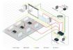 Billede af KRAMER 4K60 4:2:0 HDMI Compact Tx o. Long-Reach HDBaseT