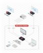 Billede af KRAMER 4x4 4K60 4:2:0 HDMI/HDBaseT Ext.Reach PoE Matrix