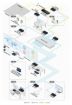 Billede af KRAMER TBUS Table Mount Modular Multi–Connection Solution — Retractable Lid