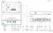 Billede af KRAMER USB-C Wallplate Transmitter with USB, Ethernet, RS-232, & IR over Extended-Reach HDBaseT 3.0