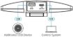 Billede af KRAMER Panocam 4K@3 lens 180 degree FOV fixed focus