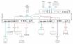 Billede af KRAMER 4K HDR SDVoE Streaming Transceiver - Fiber