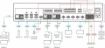 Billede af KRAMER 8x8 Seamless Multi–viewer Matrix