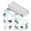 Billede af KRAMER 3G HD-SDI Multiviewer
