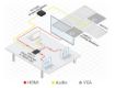 Billede af KRAMER Power Amplifier (50W@70V/100V)