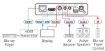 Billede af KRAMER 4K60 4:2:0 HDMI Compact Rx o. Long-Reach HDBaseT, Audio De-Embed