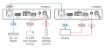 Billede af KRAMER 4K60 4:4:4 HDMI RS232/IR Extended-Reach HDBT Rx