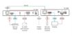 Billede af KRAMER 2-way PoE Receiver with RS-232 & IR over Long-Reach HDBaseT