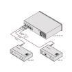 Billede af KRAMER 10-Port Universal 12-Volt Power Supply